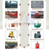With rich experience manufacturer coal dust briquette production line coal fines briquetting press machine