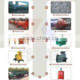 Coal Dust Briquette Making Line Coal Fines Briquette Production Line for Hot Sale thumbnail-1