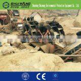 China New Bucket Sea Washing Machine thumbnail-5