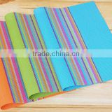 Supply creative fashion insulation pad / PVC color mat / picnic mat