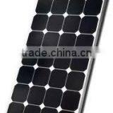 Solar Back up System 200W thumbnail-5