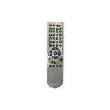 Professional DVB Universal Remote Control JIU4 With Bladeless Fan