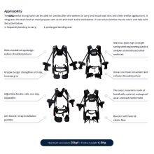 Non-powered Elastic/Metal Strong Hands Waist and Arm Assistant Workplace Exoskeleton Suits For Sale thumbnail-5