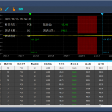China Bamtone Technology TDR Impedance Analyzer High Bandwidth Impedance Test 20G Bandwidth thumbnail-5