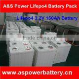 Led Street Light Lithium Battery 3.2V 160Ah thumbnail-1