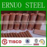 C1020 Copper Bar thumbnail-2