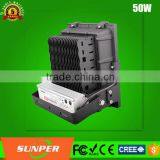 6 Years Warranty Top Quality RGB Flood Light AC85-265V 50 Watt Led Flood Light thumbnail-4