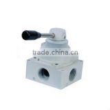 4HV Series Pneumatic Hand-switching Valve Hot Sale