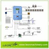 Leon Series Automatic Farm Environment Controller