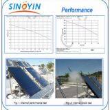 Solar Keymark Solar Panel Heating Collector of Black Frame,2.15sqm,selective Coating thumbnail-5