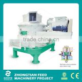 China low price Grinder For Sale / Ultra Fine Crushing Machine Price