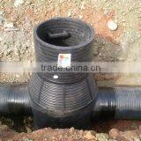 High Quality HDPE /PE Plastic Inspection Well thumbnail-1