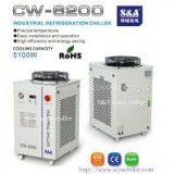 S&A is Laser Water Chiller Manufacturer in China thumbnail-1