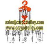 Manual Chain Hoist Features thumbnail-3