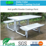 RAL 9016 Textured Coating Paints Spraying thumbnail-1