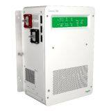 Schneider Variable Frequency Drives