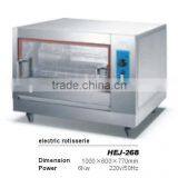 Electric Rotisserie thumbnail-1