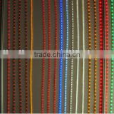 DC 12V LED Flexible Digital LED Strip For Clothes