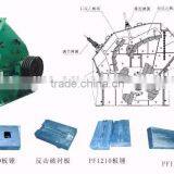 Impact Crusher thumbnail-1