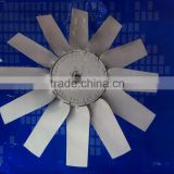 New Model of Adjustable aluminum alloy axial fan impeller blade 2 meters