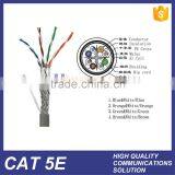 HUIYUAN HD-PE Insulation 4P/F/MAB twist pair CAT5E Ethernet Cable