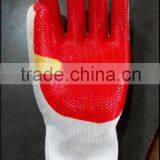 Safety Products Finger Protectors Gloves/ Industrial Working Rubber Gloves thumbnail-4