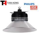 Retail Lighting Wholesaler 200W Led Lighting for Workshop
