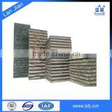 Popular Rubber Heat Resistant Belt for Hot Coke for Industry thumbnail-5