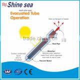 High Efficiency Engineering Project Vacuum Solar Collector for Hotel, Swimming Pool China thumbnail-3