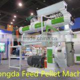 Zhongda Brand Best Price Animal Feed Pellet Mill Machine thumbnail-1