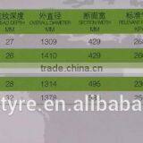 ARMOUR LANDE 17.5L-24 19.5L-24 FULL SIZE GOOD BRAND AGRICULTURAL TRAILER TYRE R4 17.5L-24, 19.5L-24 thumbnail-4