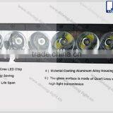 HOT SALES SINGLE ROW 180W HIGH INTENSITY CREE LEDS OFF ROAD CHEAP LED LIGHT BAR thumbnail-3