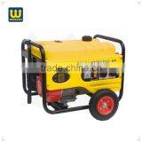 Wintools WT02291 Silent and Light Gasoline Generator With CE Approved Petrol Engine Generator thumbnail-1