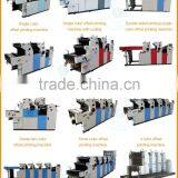 High Production High Speed Four Color Double Side Web Offset Printing Machine thumbnail-6