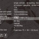 1900w 52cc 55J Gasoline Jack Hammer Machine/Gasoline Breaker Hammer GW8192A thumbnail-4
