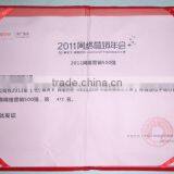 2011 alibaba network marketing 500