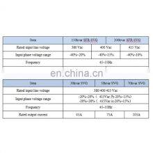 Power Factor Correction Equipment Power Solution for Low-voltage Static Var Compensation thumbnail-4