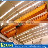 Factory Price Double Girder 23 Ton Overhead Crane thumbnail-1
