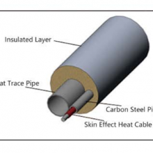 Digital Skin Effect Electric Heating Cable With Alarm Functionality-Iecex and EAC Certified thumbnail-3