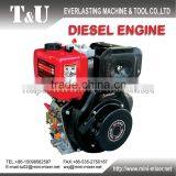 170F 178F 178FS Single Cylinder Diesel Engine thumbnail-2