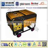 Portable Gasoline Generator With Electric Start and Storage Battery thumbnail-1