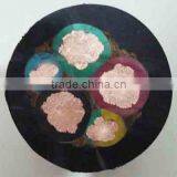 Moveable Rubber Sheathed Mine Flexible Cable MY-0.38/0.66kv