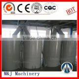 New Develop Hot Sale Auger Factory