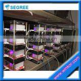 Wholesale X11 Baikal Miner Spec BAIKAL X11 150MH/s Algorithm DASH Minerals Low-power X11 DASH Miners thumbnail-1