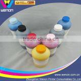 Make Pigment Ink in China thumbnail-1