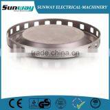 Professional High Pressure Pump With High Quality thumbnail-1