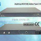 Indoor DOCSIS 3.0 (mini type) CMTS 200a 1U for HFC network