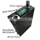 RS485 RS232 RS422 TDD RJ45 IP Ethernet COFDM Transceiver for 330MHz to 530MHz Data thumbnail-3