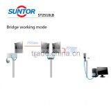 Wireless av Wifi Transmission rf Transceiver thumbnail-5