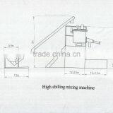 Wpc Mixing Plant thumbnail-2